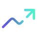 Sell assessments