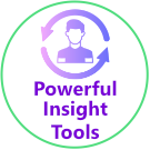 Powerful, professional assessment solutions